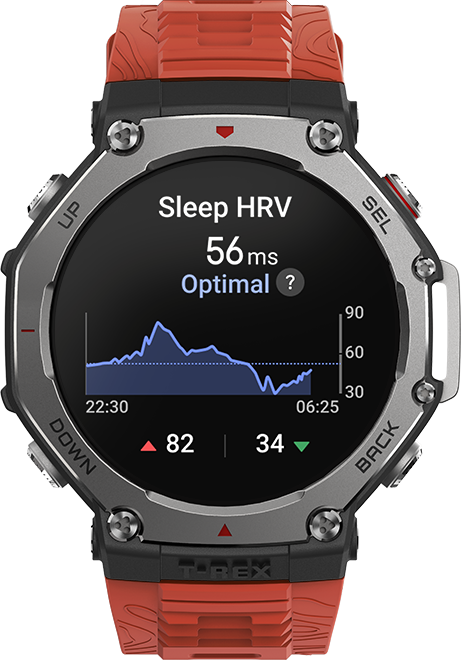 Amazfit t rex heart rate accuracy online